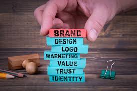 What is a Brand Image and How Do You Measure it?